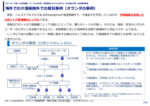 海外での介護保険外での普及事例（オランダの事例）